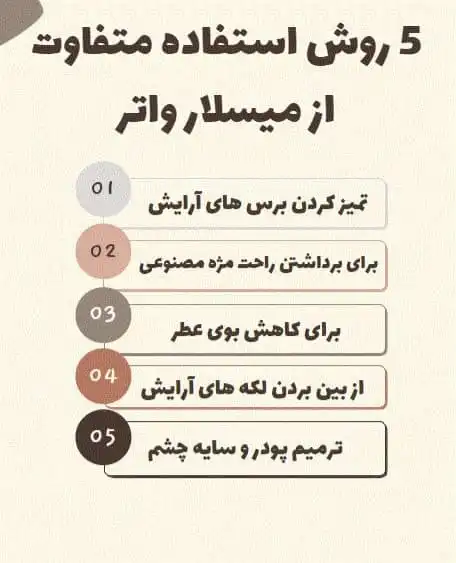 میسلار واتر پاک کننده آرایش صورت LENLE کد 18043