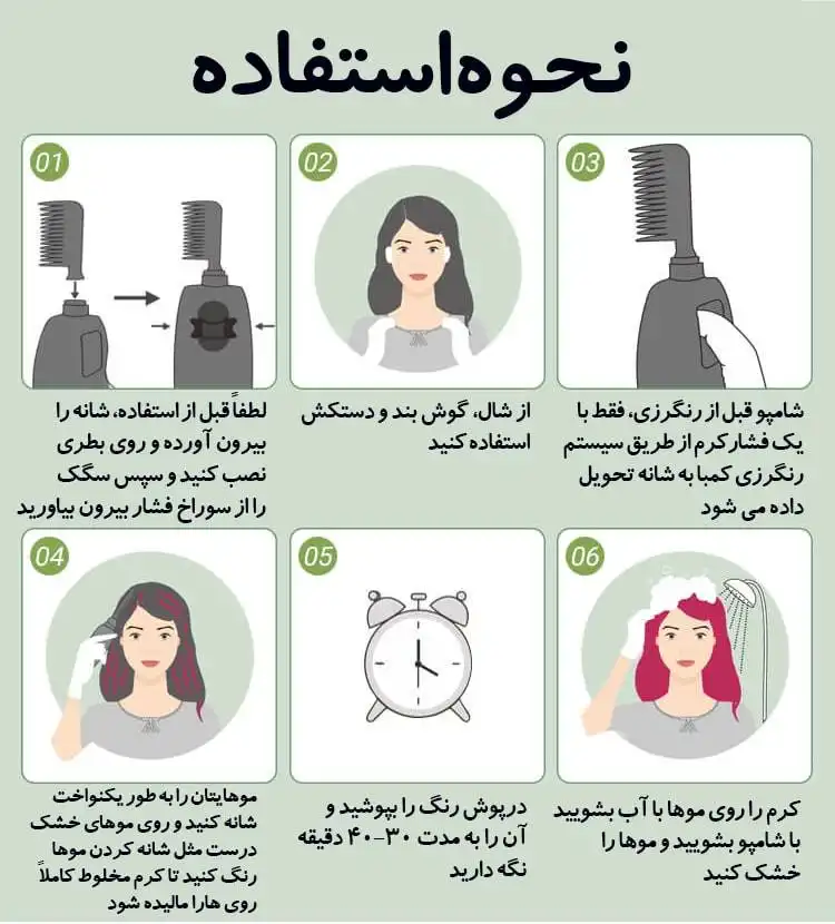 شانه رنگ مو رنگ نسکافه ای طبیعی برند دکسی Dexe کد 0031